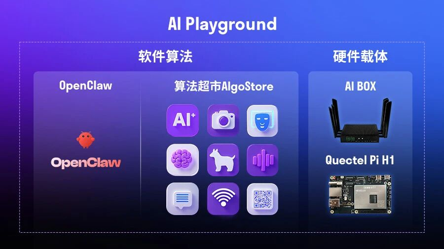 AI Playground