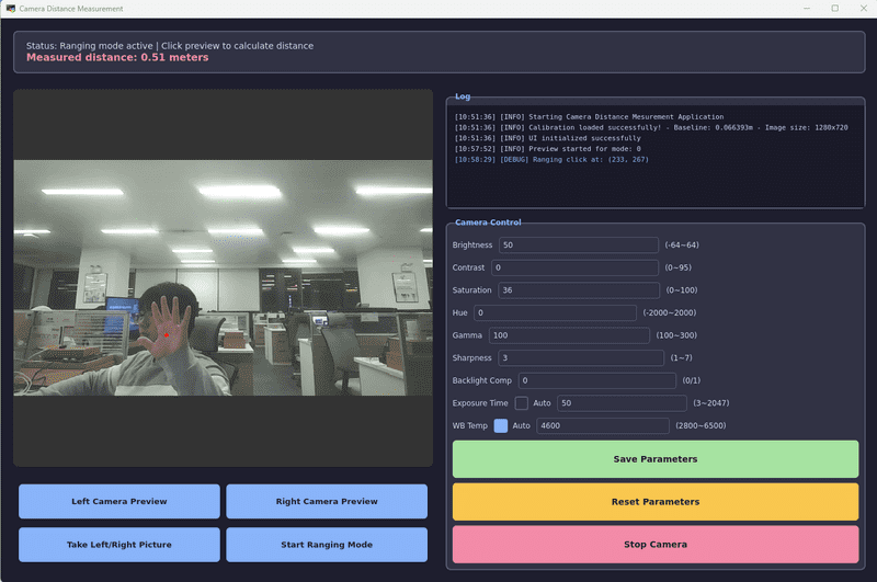 摄像头测距方案